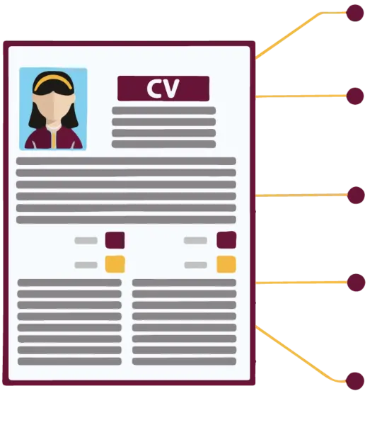 Get Your Dream Job Faster With The Best CV Writers In USA